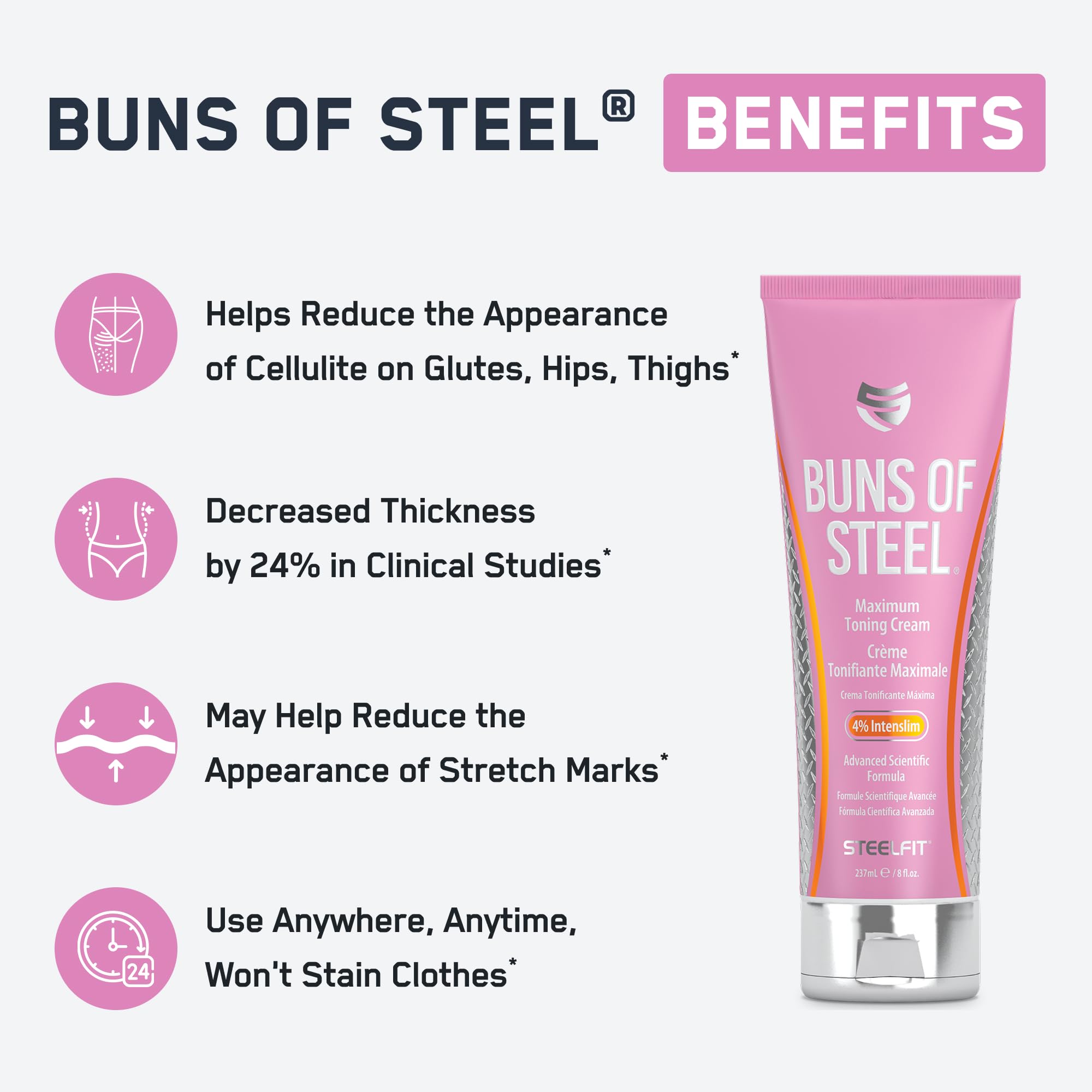 Amazon.com : SteelFit Maximum Toning Cellulite Cream, Buns of